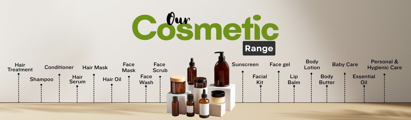 Third Party Cosmetic Manufacturer